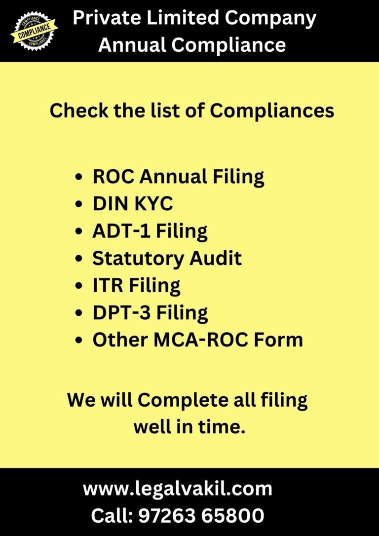 Private Limited Company Annual Compliance List