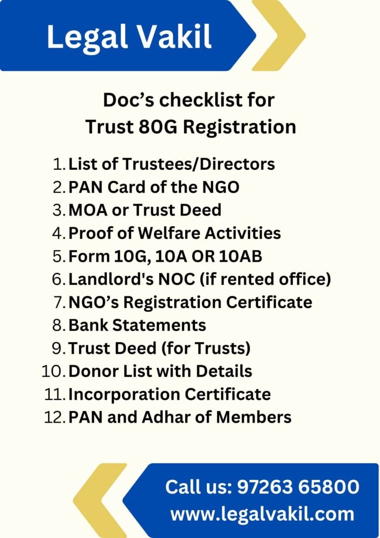 Documents Checklist For Trust 80G Registration
